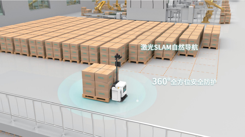 微蜂X20应用场景图微蜂X20托盘式无人叉车,北京网安在线机器人,北京网安在线